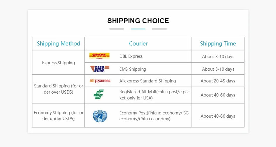 Secret Forest Figurines, Anime Emma, ​​Random Blind Box, Toys, Kawaii Action Figure, Desktop Model, Mystery Box, Gift, Doll Collection