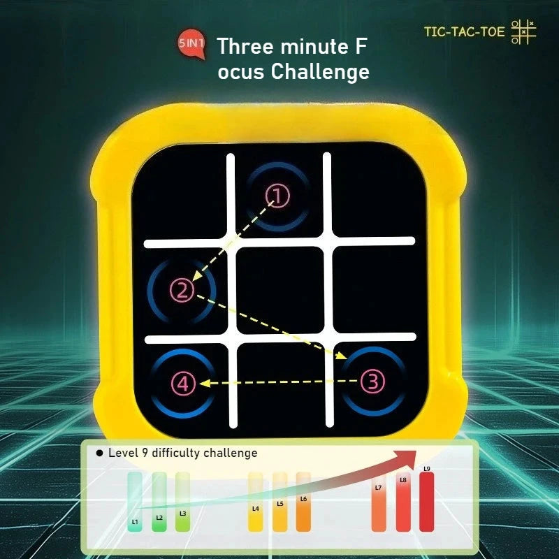 1 Stück elektronisches Tic-Tac-Toe-Schachbrett, multifunktionales Lernspielzeug für Kinder, interaktives Denkspiel, Spaß für Eltern und Kinder