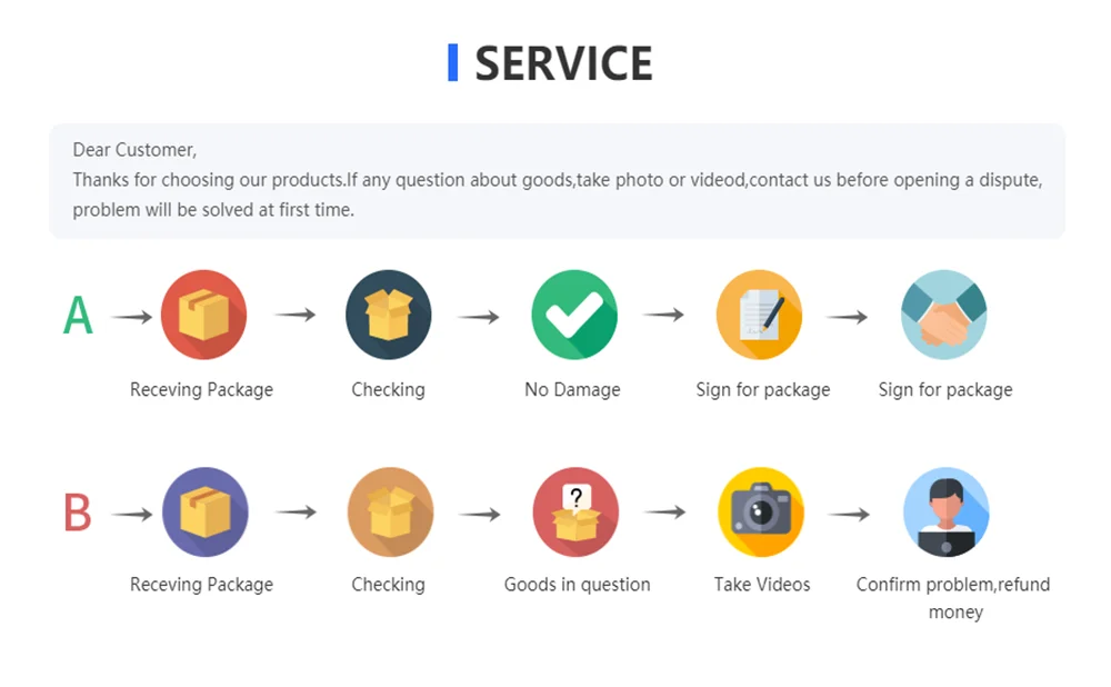 MINISO Poster Star Wars – Toile HD Dark Vador & Yoda, Sans Cadre