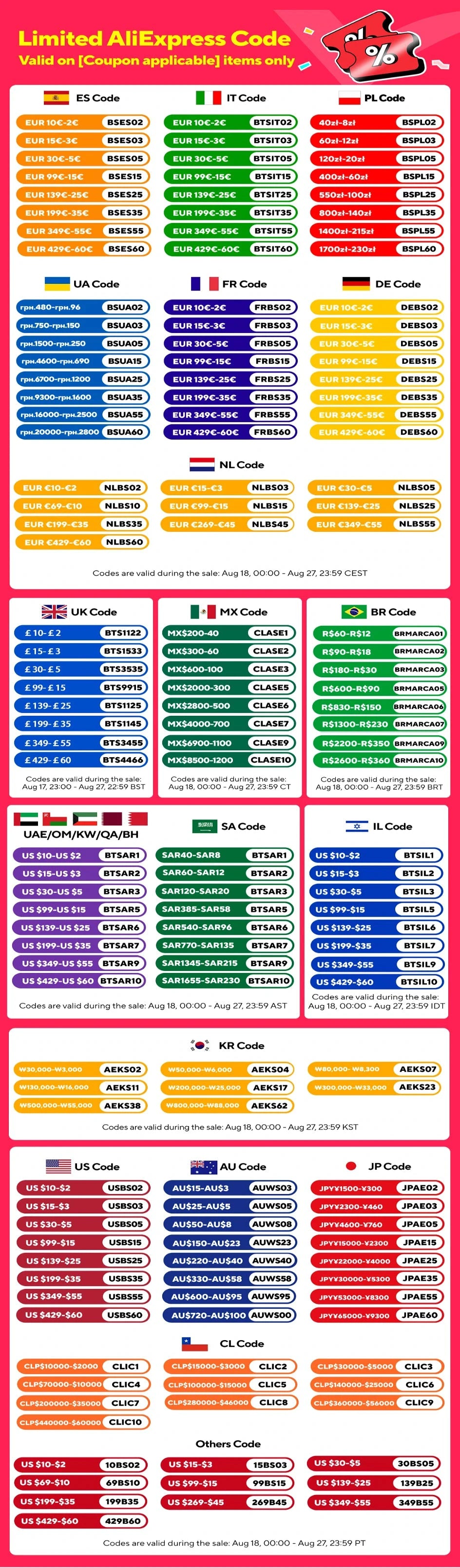 1 Stück elektronisches Tic-Tac-Toe-Schachbrett, multifunktionales Lernspielzeug für Kinder, interaktives Denkspiel, Spaß für Eltern und Kinder