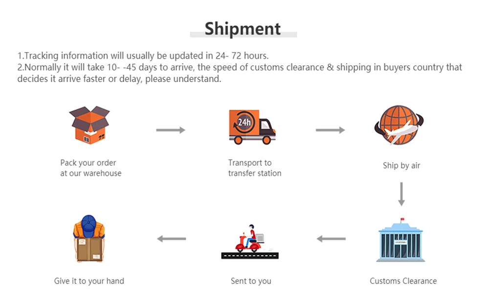 MINISO Poster Star Wars Toile HD Dark Vador Et Yoda Sans Cadre Édition Limitée Collection Iconique by Mon Labubu